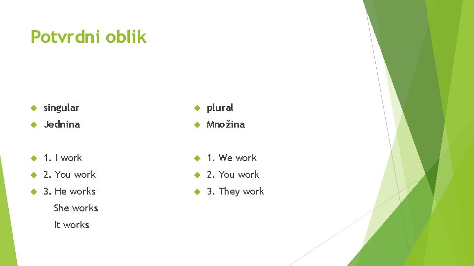 Potvrdni oblik singular plural Jednina Množina 1. I work 1. We work 2. You