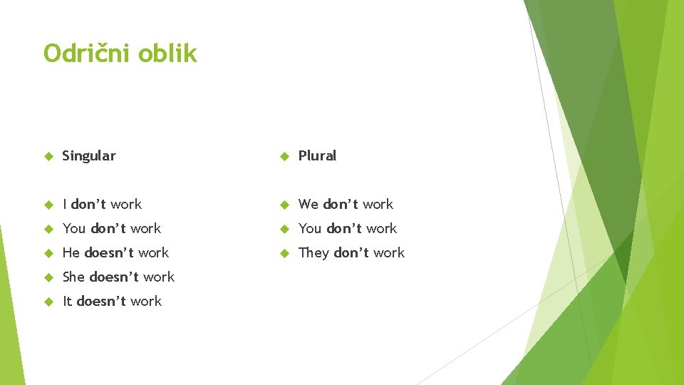 Odrični oblik Singular Plural I don’t work We don’t work You don’t work He