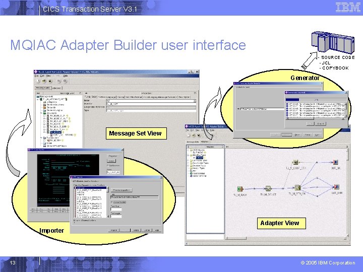 CICS Transaction Server V 3. 1 MQIAC Adapter Builder user interface - SOURCE CODE