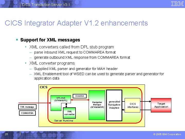 CICS Transaction Server V 3. 1 CICS Integrator Adapter V 1. 2 enhancements §