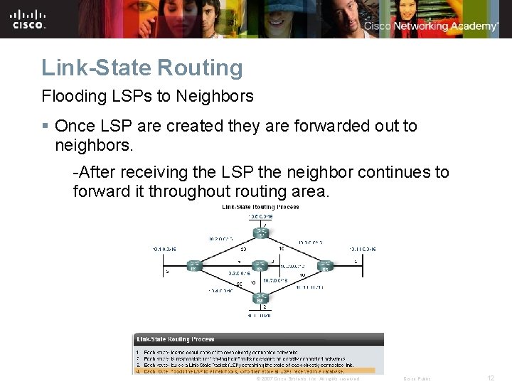 Link-State Routing Flooding LSPs to Neighbors § Once LSP are created they are forwarded