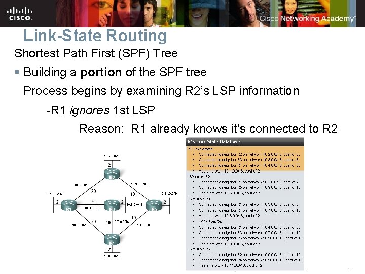 Link-State Routing Shortest Path First (SPF) Tree § Building a portion of the SPF