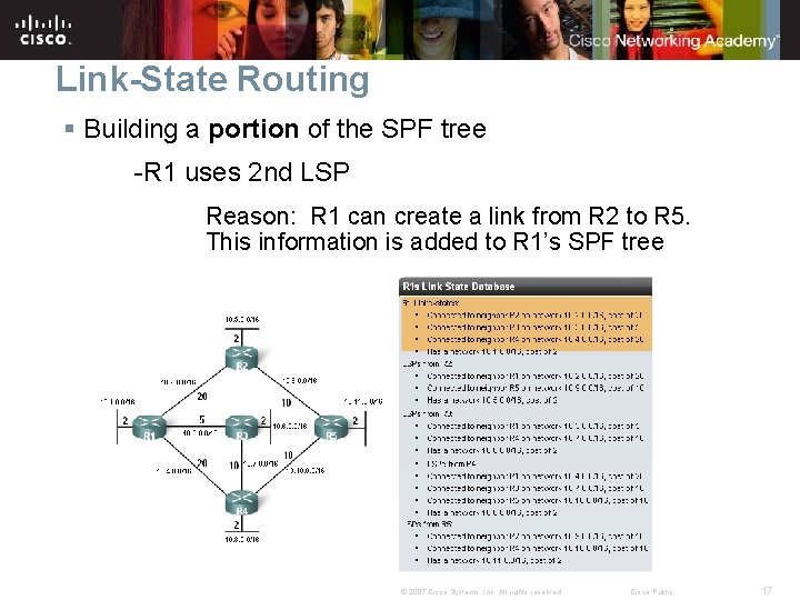 Link-State Routing § Building a portion of the SPF tree -R 1 uses 2