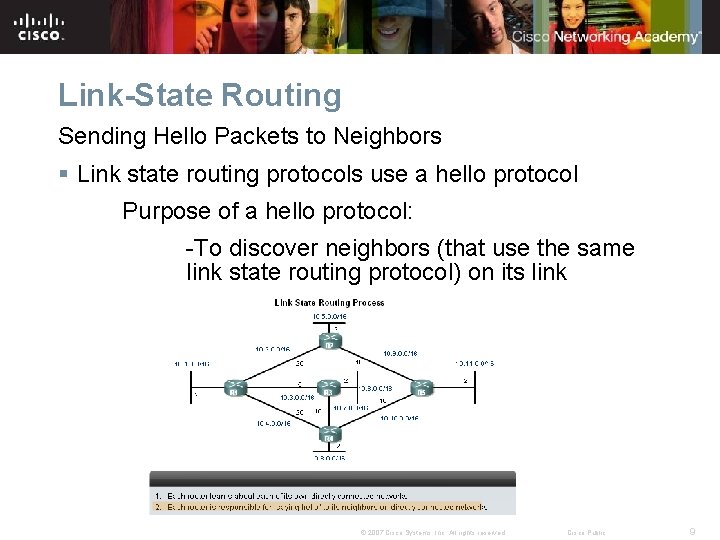 Link-State Routing Sending Hello Packets to Neighbors § Link state routing protocols use a