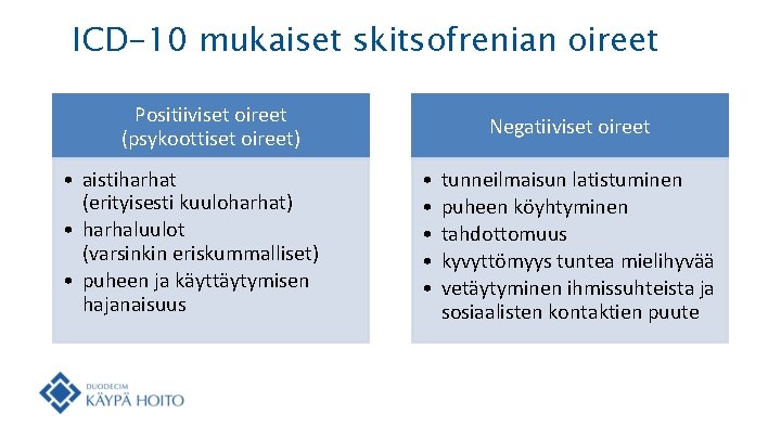 ICD-10 mukaiset skitsofrenian oireet Positiiviset oireet (psykoottiset oireet) • aistiharhat (erityisesti kuuloharhat) • harhaluulot