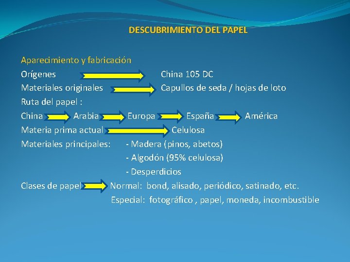 DESCUBRIMIENTO DEL PAPEL Aparecimiento y fabricación Orígenes China 105 DC Materiales originales Capullos de