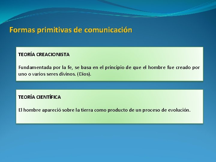 Formas primitivas de comunicación TEORÍA CREACIONISTA Fundamentada por la fe, se basa en el