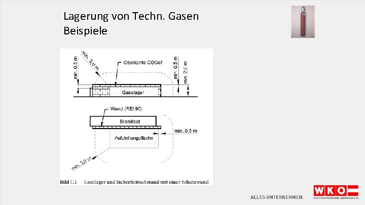 Lagerung von Techn. Gasen Beispiele 