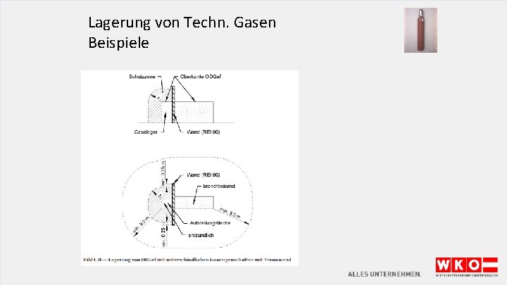 Lagerung von Techn. Gasen Beispiele 