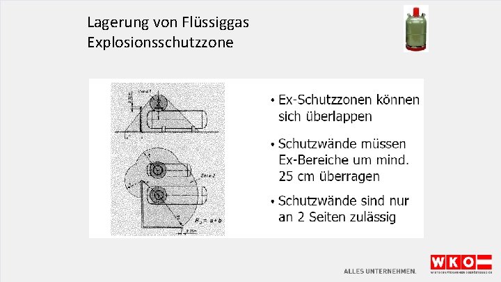 Lagerung von Flüssiggas Explosionsschutzzone 