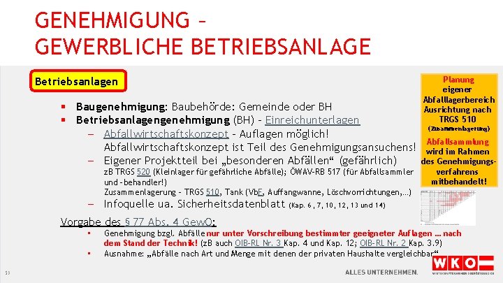 GENEHMIGUNG – GEWERBLICHE BETRIEBSANLAGE Betriebsanlagen § Baugenehmigung: Baubehörde: Gemeinde oder BH § Betriebsanlagengenehmigung (BH)