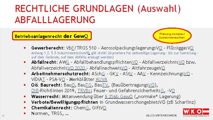 RECHTLICHE GRUNDLAGEN (Auswahl) ABFALLLAGERUNG Betriebsanlagenrecht der Gew. O § Planung komplex! Zusammensuchen Gewerberecht: Vb.