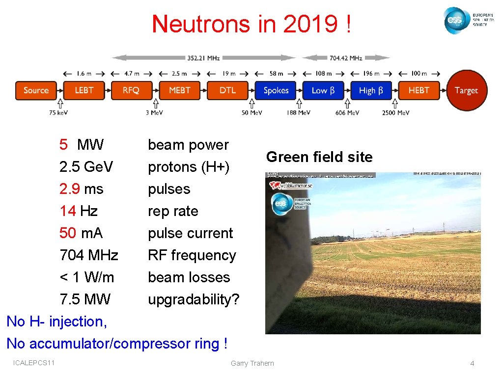 Neutrons in 2019 ! 5 MW beam power 2. 5 Ge. V protons (H+) Neutrons in 2019 ! 5 MW beam power 2. 5 Ge. V protons (H+)