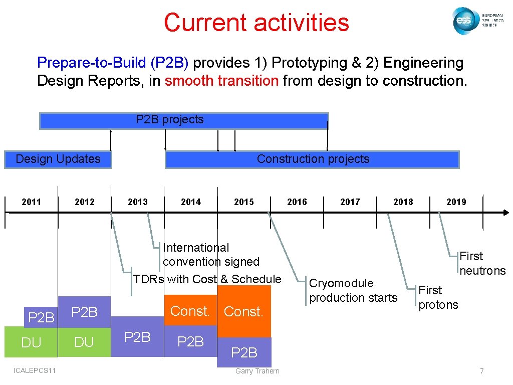 Current activities Prepare-to-Build (P 2 B) provides 1) Prototyping & 2) Engineering Design Reports, Current activities Prepare-to-Build (P 2 B) provides 1) Prototyping & 2) Engineering Design Reports,