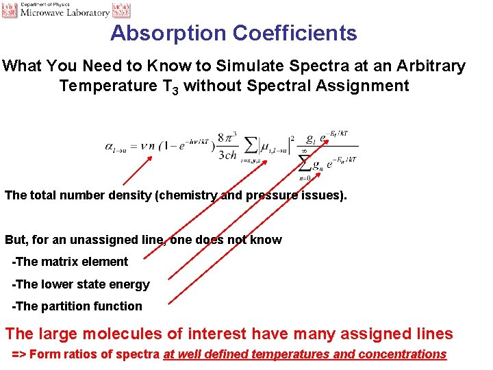 Absorption Coefficients What You Need to Know to Simulate Spectra at an Arbitrary Temperature