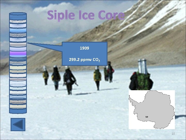 Siple Ice Core 1909 299. 2 ppmv CO 2 10 