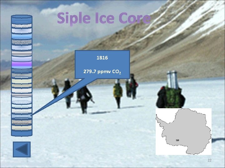 Siple Ice Core 1816 279. 7 ppmv CO 2 22 
