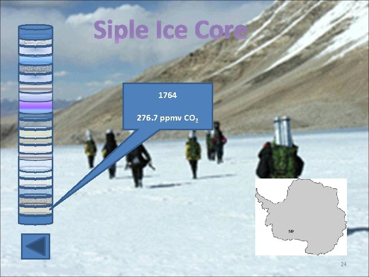 Siple Ice Core 1764 276. 7 ppmv CO 2 24 