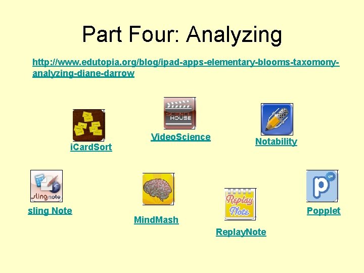 Part Four: Analyzing http: //www. edutopia. org/blog/ipad-apps-elementary-blooms-taxomonyanalyzing-diane-darrow Video. Science i. Card. Sort sling Note