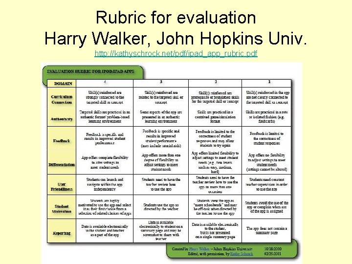 Rubric for evaluation Harry Walker, John Hopkins Univ. http: //kathyschrock. net/pdf/ipad_app_rubric. pdf 