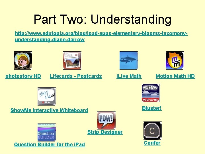 Part Two: Understanding http: //www. edutopia. org/blog/ipad-apps-elementary-blooms-taxomonyunderstanding-diane-darrow photostory HD Lifecards - Postcards i. Live