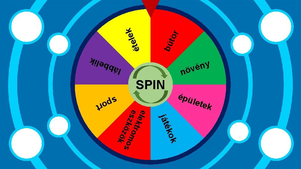 bú tor k e l éte y n é öv lá n bb e