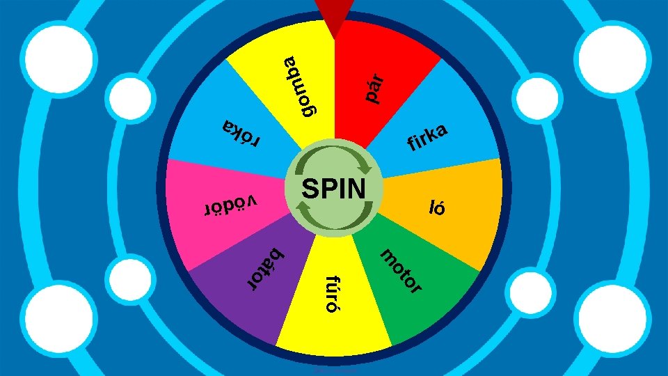 go pár a b m a k r fi ró k a SPIN ló