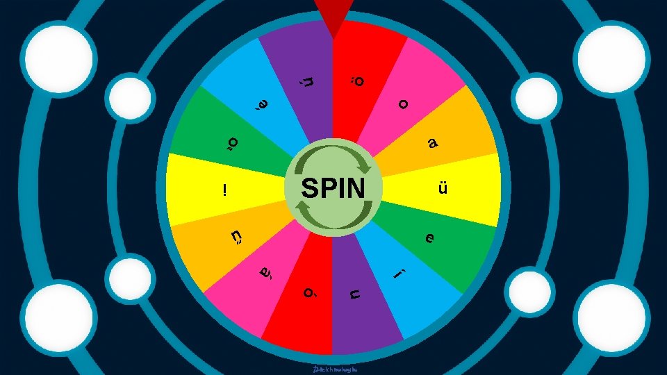 ö ú o é a ő SPIN ü i e ű á í u