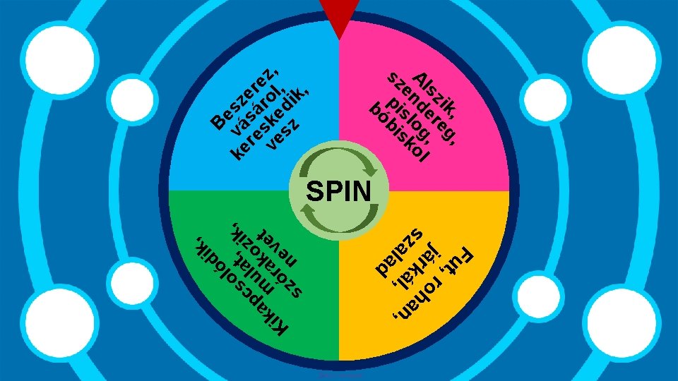 Fu t , já ro s rk h a z á n a l