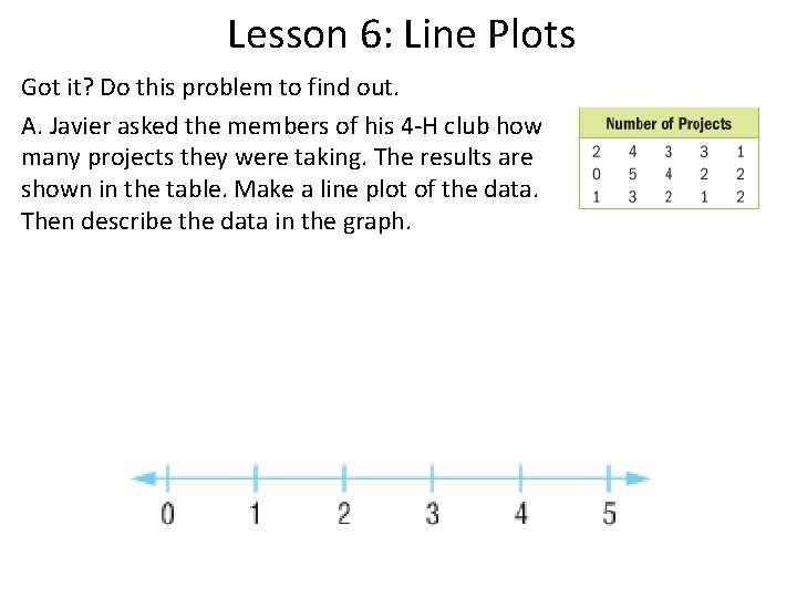 Unit 6 Statistics Mean Median Mode Range Measures