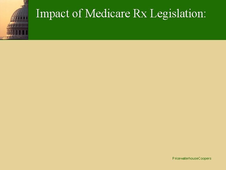 Impact of Medicare Rx Legislation: Pricewaterhouse. Coopers Impact of Medicare Rx Legislation: Pricewaterhouse. Coopers