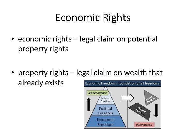 Economic Rights • economic rights – legal claim on potential property rights • property