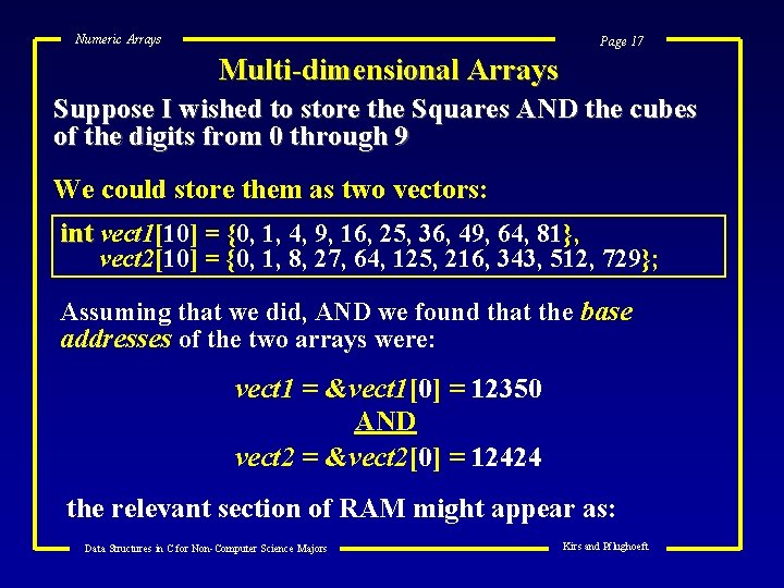 Numeric Arrays Page 17 Multi-dimensional Arrays Suppose I wished to store the Squares AND
