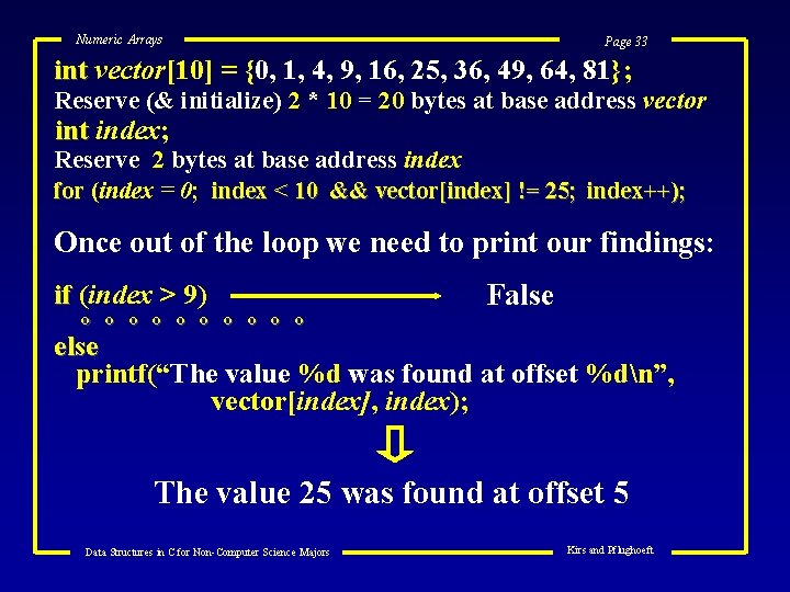 Numeric Arrays Page 33 int vector[10] = {0, 1, 4, 9, 16, 25, 36,