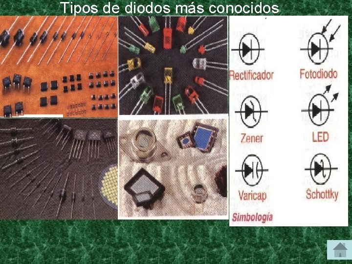 Tipos de diodos más conocidos 