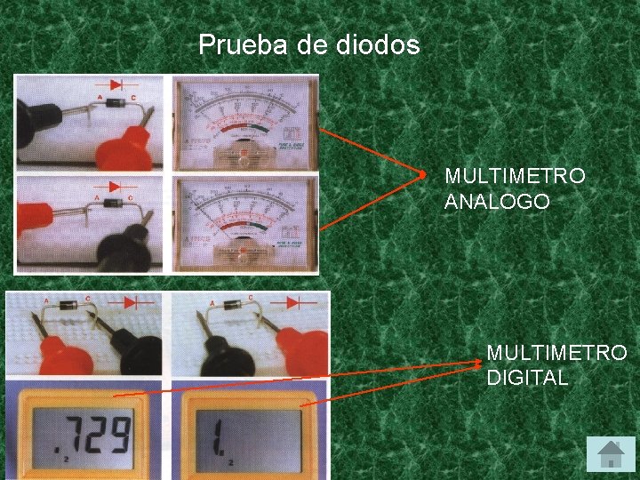Prueba de diodos MULTIMETRO ANALOGO MULTIMETRO DIGITAL 