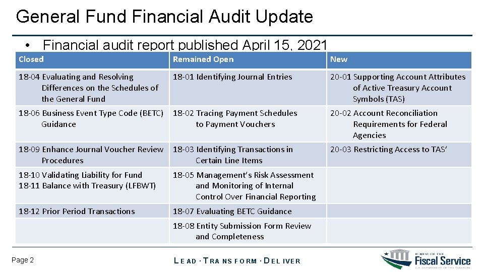 General Fund Financial Audit Update • Financial audit report published April 15, 2021 Closed
