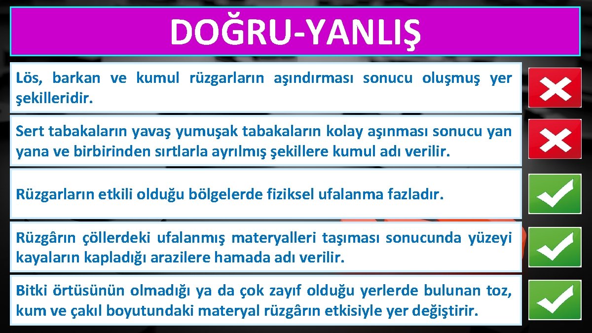 DOĞRU-YANLIŞ Lös, barkan ve kumul rüzgarların aşındırması sonucu oluşmuş yer şekilleridir. Sert tabakaların yavaş