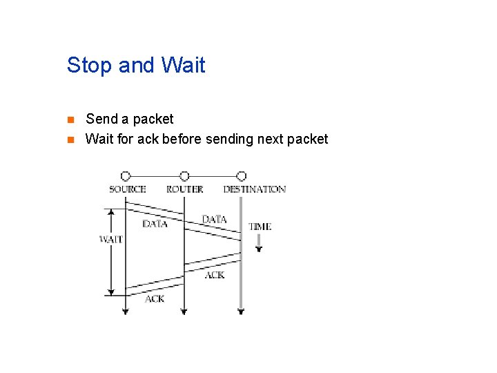 Stop and Wait n n Send a packet Wait for ack before sending next
