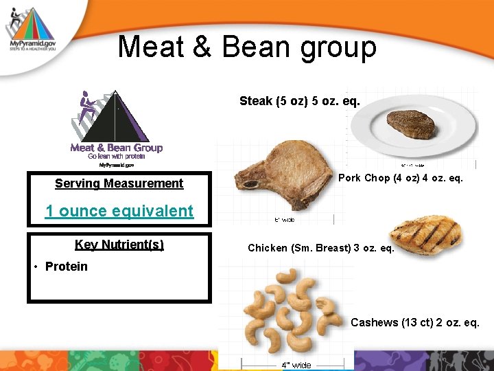 Meat & Bean group Steak (5 oz) 5 oz. eq. Serving Measurement Pork Chop