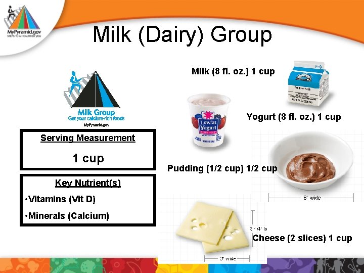 Milk (Dairy) Group Milk (8 fl. oz. ) 1 cup Yogurt (8 fl. oz.