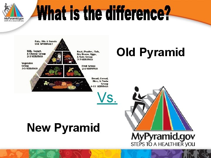 Old Pyramid Vs. New Pyramid 