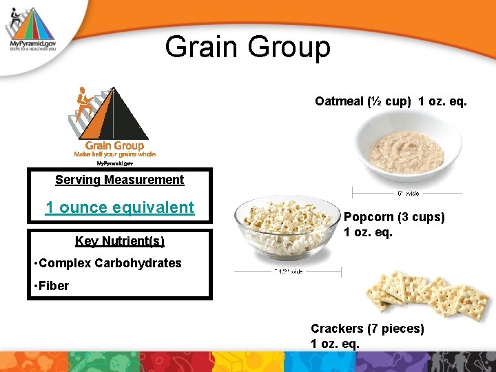 Grain Group Oatmeal (½ cup) 1 oz. eq. Serving Measurement 1 ounce equivalent Key