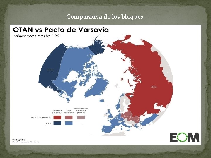 Comparativa de los bloques 