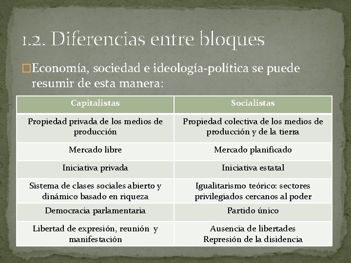 1. 2. Diferencias entre bloques �Economía, sociedad e ideología-política se puede resumir de esta