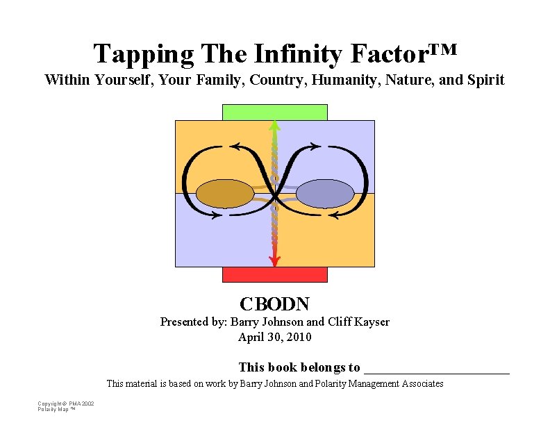 Tapping The Infinity Factor™ Within Yourself, Your Family, Country, Humanity, Nature, and Spirit CBODN