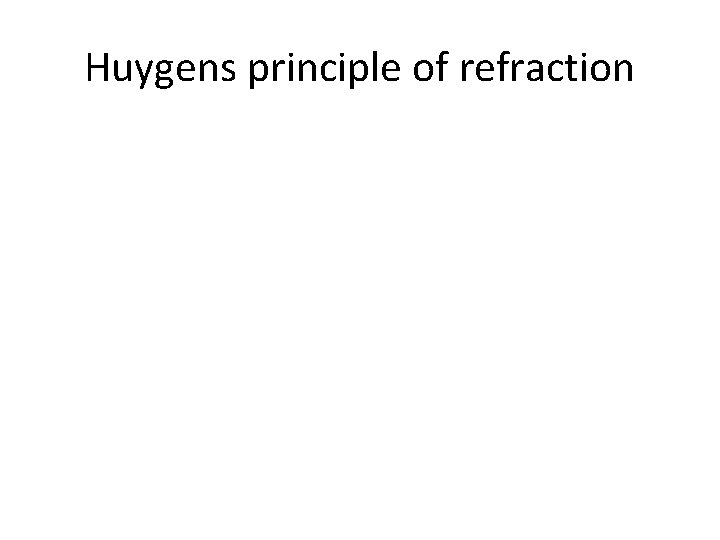 Huygens principle of refraction 