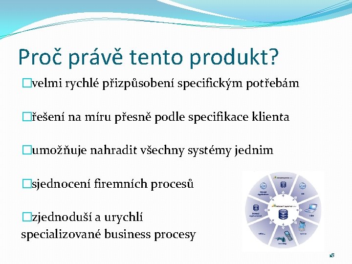 Proč právě tento produkt? �velmi rychlé přizpůsobení specifickým potřebám �řešení na míru přesně podle