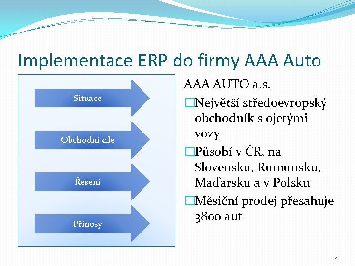 Implementace ERP do firmy AAA Auto Situace Obchodní cíle Řešení Přínosy AAA AUTO a.