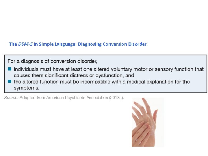 The DSM-5 in Simple Language: Diagnosing Conversion Disorder 